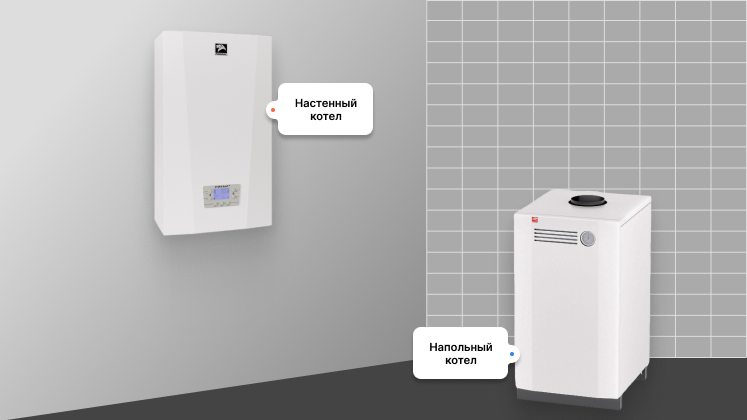 Настенный или напольный котел как выбрать