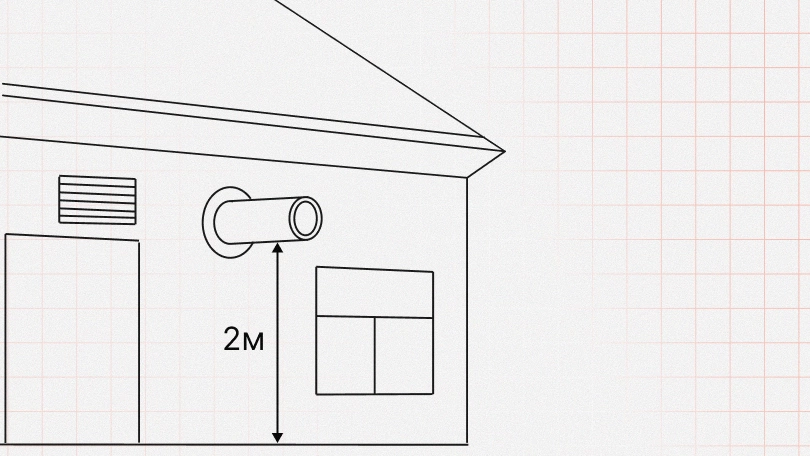 Выход коаксиального дымохода  располагают не ниже примерно 2 м от уровня земли