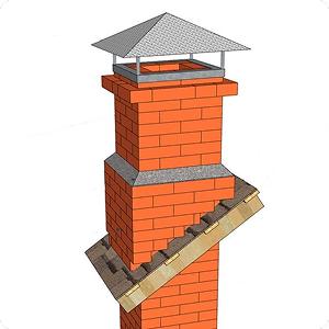Кирпичный дымоход для газовой котельной Кирпичный дымоход для газовой котельной
