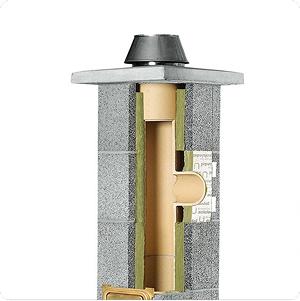 Керамический дымоход для газовой котельной Керамический дымоход для газовой котельной