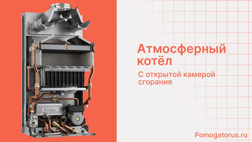 Атмосферный котёл с открытой камерой сгорания Атмосферный котёл с открытой камерой сгорания