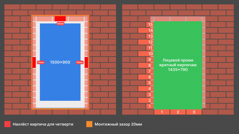 Пример расчета проема окна с четвертью