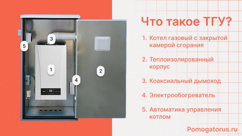 Что такое ТГУ Что такое ТГУ