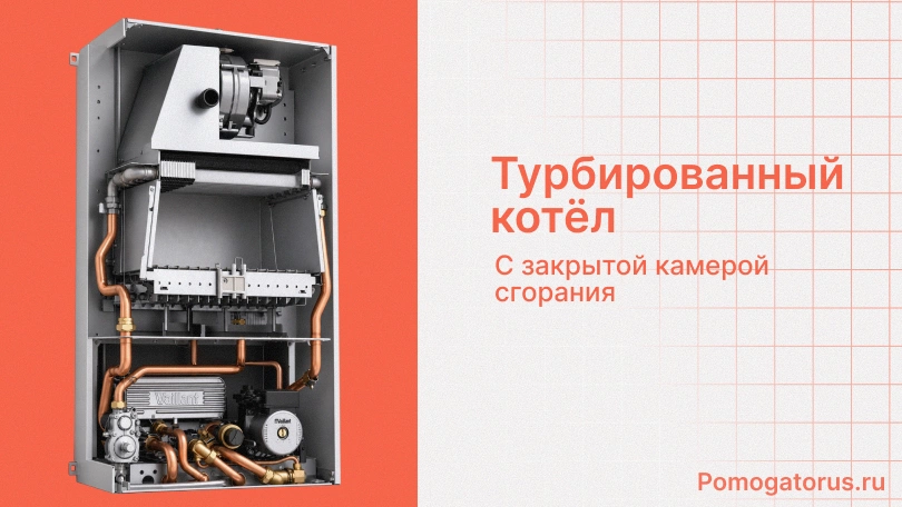 Турбированный котёл с закрытой камерой сгорания Турбированный котёл с закрытой камерой сгорания