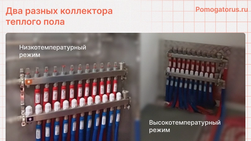 Два разных коллектора теплого пола