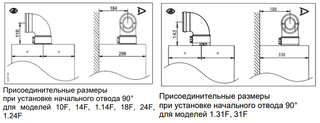 Присоединительные размеры при установке начального отвода на котел BAXI ECO Life