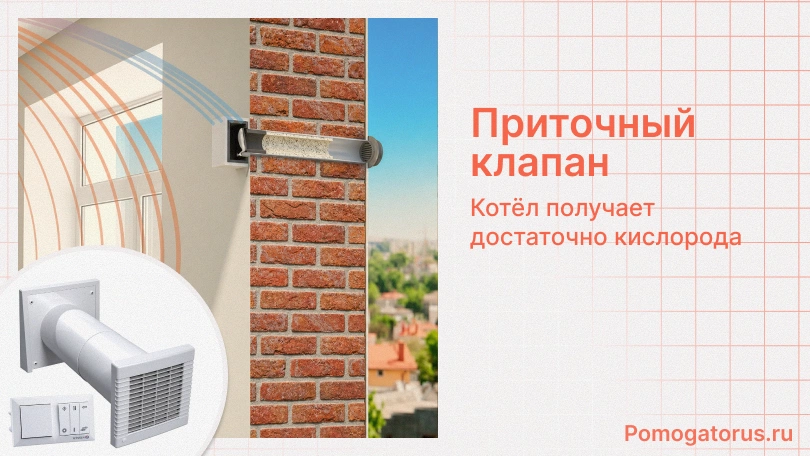 Приточный клапан на стене Приточный клапан на стене