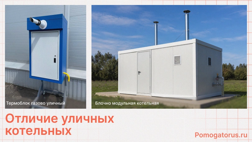 Чем отличается от блочно-модульной котельной от ТГУ Чем отличается от блочно-модульной котельной от ТГУ