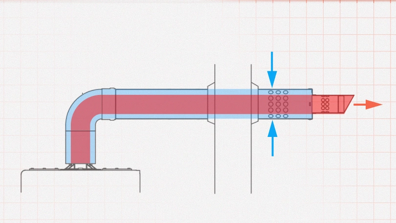 Коаксиальный дымоход: схема работы дымохода Коаксиальный дымоход: схема работы дымохода