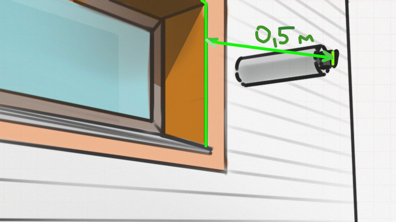  Коаксиальный дымоход расстояние от окна