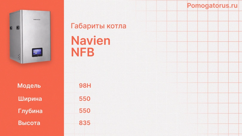 Габариты котла: Navien  NFB 