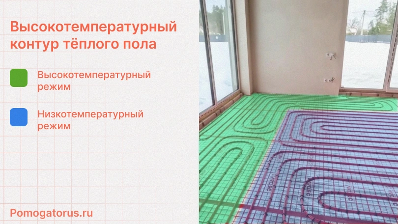 Высокотемпературный контур тёплого пола