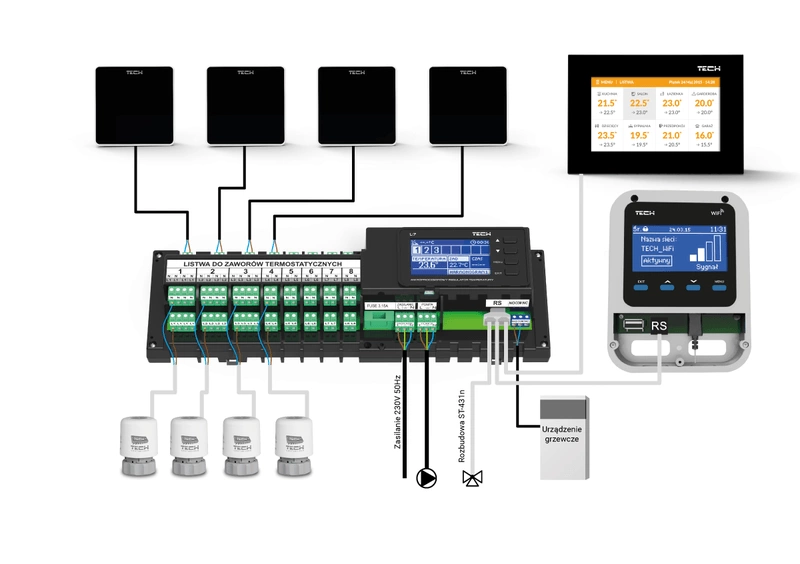 Хаб умного дома