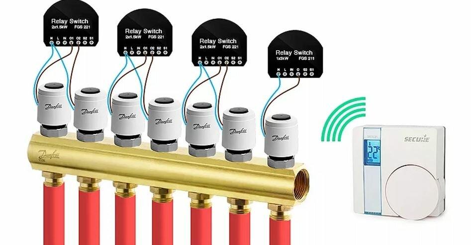 Сервоприводы и реле